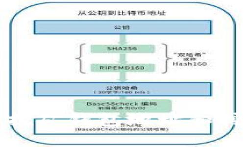 如何正确填写挖矿钱包地址和挖矿账户的指南