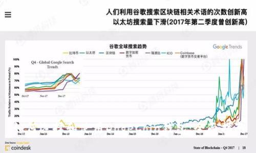 如何选择和使用DogeCoin钱包：全面指南