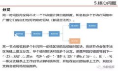 比特派官网地址比特派: 一站式数字货币钱包官网