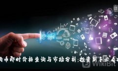 狗狗币即时价格查询与市