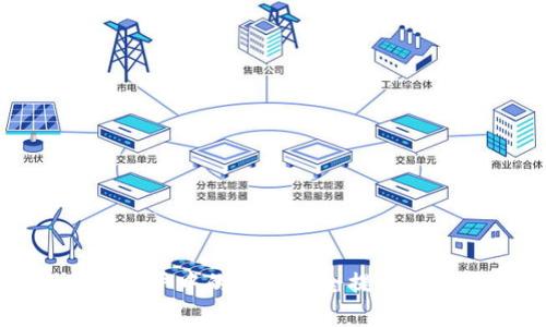 如何将币安账户中的资金安全提现到狗狗币钱包