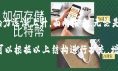 关于2020年狗狗币走势的详细分析，可以围绕狗狗