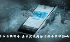 莱特币与狗狗币：未来发展趋势与赠币活动影响