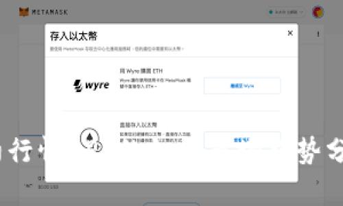 :未来主力合约行情APP的铝材市场趋势分析与应用前景