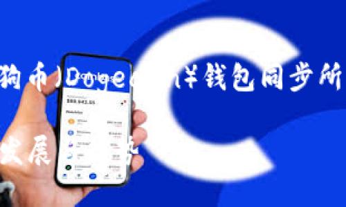 为了确保准确的信息传递，以下是关于狗狗币（Dogecoin）钱包同步所需网络的详细介绍，包括相关问题的解答。

### 狗狗币钱包同步网络选择：未来的发展与趋势