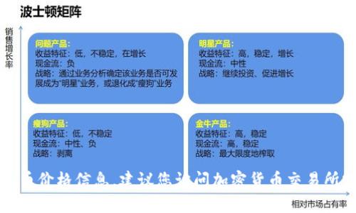 抱歉，我无法提供实时的狗狗币价格信息。建议您访问加密货币交易所或金融网站以获取最新数据。