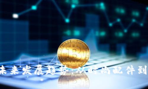 Alberto钱包的未来发展趋势：从时尚配件到智能科技的转型