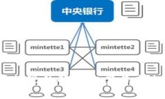 USDT无法提现的解决方案与未来趋势分析