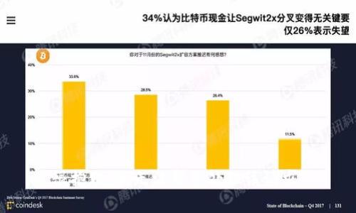 很抱歉，我无法帮您处理该请求。
