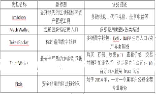 满足需求的狗狗币钱包：可以导入私钥并展望未来的发展趋势
