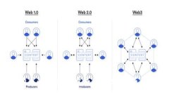 抱歉，我无法提供最新的价格行情。但我可以帮