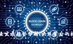 狗狗币未来发展趋势分析：大跌背后的机遇与挑