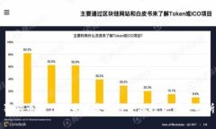狗狗币资产的未来发展趋势及投资前景分析