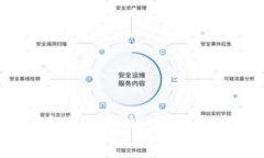 2025年Litecoin在线钱包的未来发展趋势与市场影响