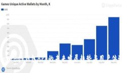 GateHub钱包APP的未来发展趋势与用户体验