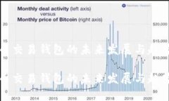 比特币交易钱包的未来发展与趋势分析比特币交