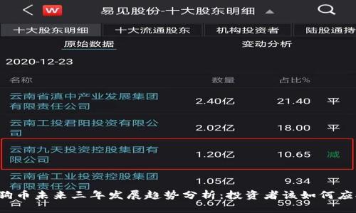 狗狗币未来三年发展趋势分析：投资者该如何应对？