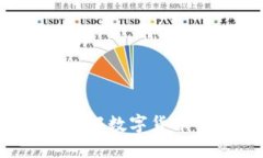 币信钱包官网：深入了解