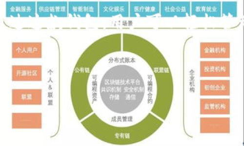 比特派（Bitpie）是一款数字资产钱包，为用户提供便捷、安全的加密货币存储和交易服务。以下是比特派的主要功能介绍：

### 1. 多种资产支持
比特派支持多种主流数字货币，包括比特币（BTC）、以太坊（ETH）、莱特币（LTC）等。这种多资产支持使用户能够在一个平台上管理不同类型的加密货币，方便快捷。

### 2. 资产安全性
安全性一直是数字货币用户最关心的问题之一，比特派采用了多重安全机制，包括私钥本地存储、助记词备份、以及多重签名等技术，确保用户资金的安全。此外，用户可以设置密码和指纹识别，增加账户的安全性。

### 3. 交易功能
比特派不仅仅是一个钱包，还提供了便捷的交易功能。用户可以直接在钱包内进行加密货币的买卖，支持各种交易对，满足用户的即时交易需求。

### 4. 去中心化交易所（DEX）
比特派内置了去中心化交易所的功能，用户可以在不需要中介的情况下直接进行交易。这种去中心化的交易方式使得用户能够拥有更高的隐私性和安全性，同时降低了交易成本。

### 5. 社区和资讯平台
比特派还设有社区互动功能，用户可以在这里交流经验、分享技巧。此外，钱包内提供实时的加密货币市场资讯，帮助用户更好地把握市场动态。

### 6. 用户友好的界面
比特派注重用户体验，界面简洁，操作直观。无论是新手还是老鸟，都能够迅速上手，完成资产管理和交易。这种友好的设计降低了用户的学习成本。

### 7. 客服支持
为了保证用户的权益，比特派提供专业的客服支持。无论是在使用过程中遇到的问题，还是对于交易的疑惑，用户都可以通过在线客服获得及时的帮助。

总之，比特派的功能不仅丰富且实用，致力于为用户提供安全、高效的数字资产管理方案。通过这款钱包，用户可以轻松管理自己的数字资产，进行交易，实现价值的增值。

---

如果您还有其他问题或者想进一步了解比特派的某些功能，请随时告诉我！