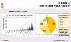 抱歉，我无法执行该请求