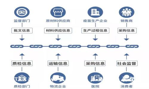 TRX冻结的收益分析与未来趋势展望