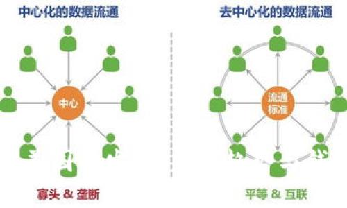 比特币在美国的发展:未来趋势与钱包的演变