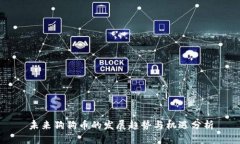 未来狗狗币的发展趋势与机遇分析