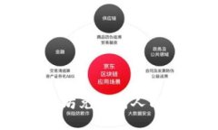 如何将ETH钱包中的以太坊