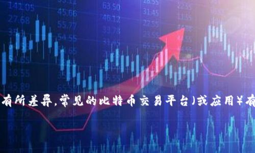 比特币交易网（Bitcoin Exchange）目前并没有固定的名字，因为它涉及多个平台和应用程序，名称可能因地区和市场的不同而有所差异。常见的比特币交易平台（或应用）有：Binance（币安）、Coinbase、Kraken、Huobi（火币）、OKEx（欧易）等。这些平台都提供比特币及其他加密货币的买卖和交易服务。

如果你在寻找具体的应用程序或平台信息，可以访问其官方网站获取最新的名称和服务详情。