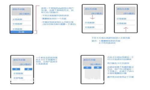 比太钱包私钥导入:如何安全高效地管理你的数字资产
