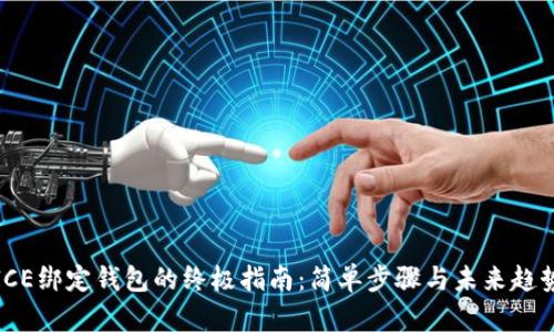 ICE绑定钱包的终极指南:简单步骤与未来趋势