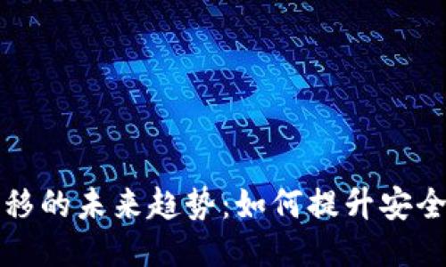 以太坊钱包转移的未来趋势:如何提升安全性与用户体验