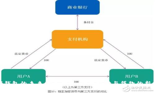 数字钱包的未来发展趋势:聚焦支付与贷款的新机遇