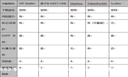 2023年:硬件比特币钱包的未来发展趋势与推荐
