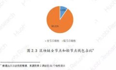 泰达币与比特币的核心区别解析：稳定币与数字