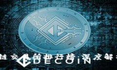 2023年最安全的区块链交易所排行榜:深度解析安