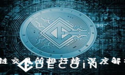 2023年最安全的区块链交易所排行榜:深度解析安全保障及用户体验