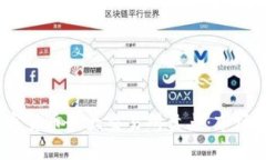 2023年全球数字货币最大交易所盘点：市场现状与