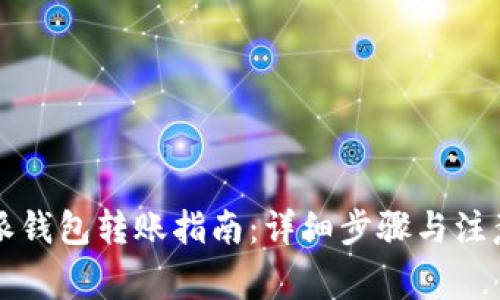 比特派钱包转账指南:详细步骤与注意事项