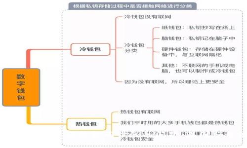 解决狗狗币轻钱包同步慢的问题:原因与方法