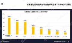 : 如何安全便捷地查询USDT地址信息