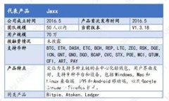 如何下载以太币钱包地址:全面指南