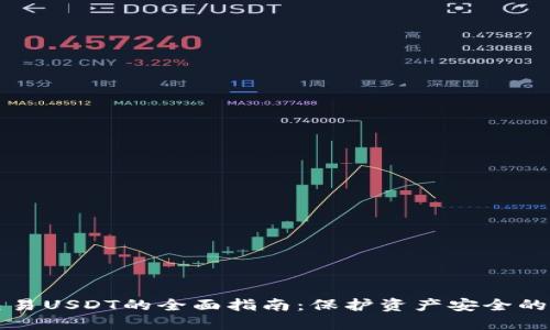 冷钱包交易USDT的全面指南:保护资产安全的最佳实践