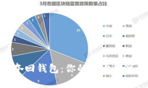 和关键词
狗狗英勇夺回钱包:你的爱犬也可以是英雄