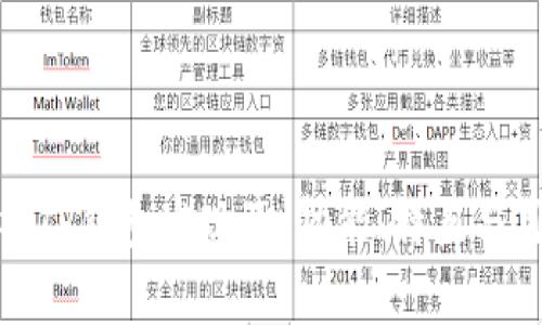 全面解析TP钱包发现页:功能、特点与用户体验