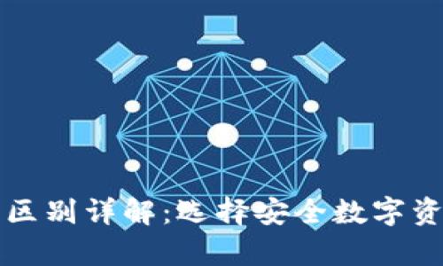 冷钱包与热钱包的区别详解：选择安全数字资产存储的最佳实践