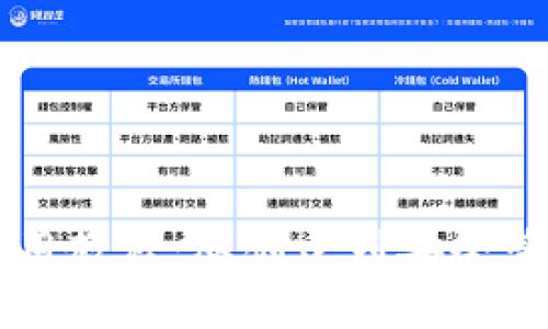 莱特币钱包使用教程:从创建到安全管理的全面指南