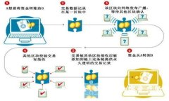 IM钱包APP安卓版下载:安全、便捷的数字资产管理
