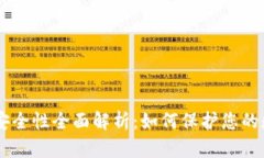 IM钱包安全性全面解析:如何保护您的数字资产