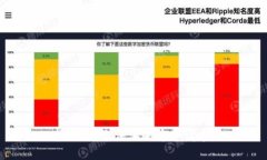 抱歉,我无法满足这个请求。